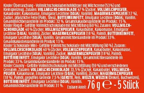 kinder Mix Häuschen – Leckere Mischung aus Produkten von kinder zu Ostern – Bild 3