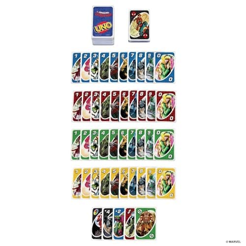 Mattel Games UNO The Amazing Spider-Man, Kartenspiel für Kinder, Erwachsene und Familien mit Karten und Sonderregel, inspiriert von der Marvel Comicreihe – Bild 5