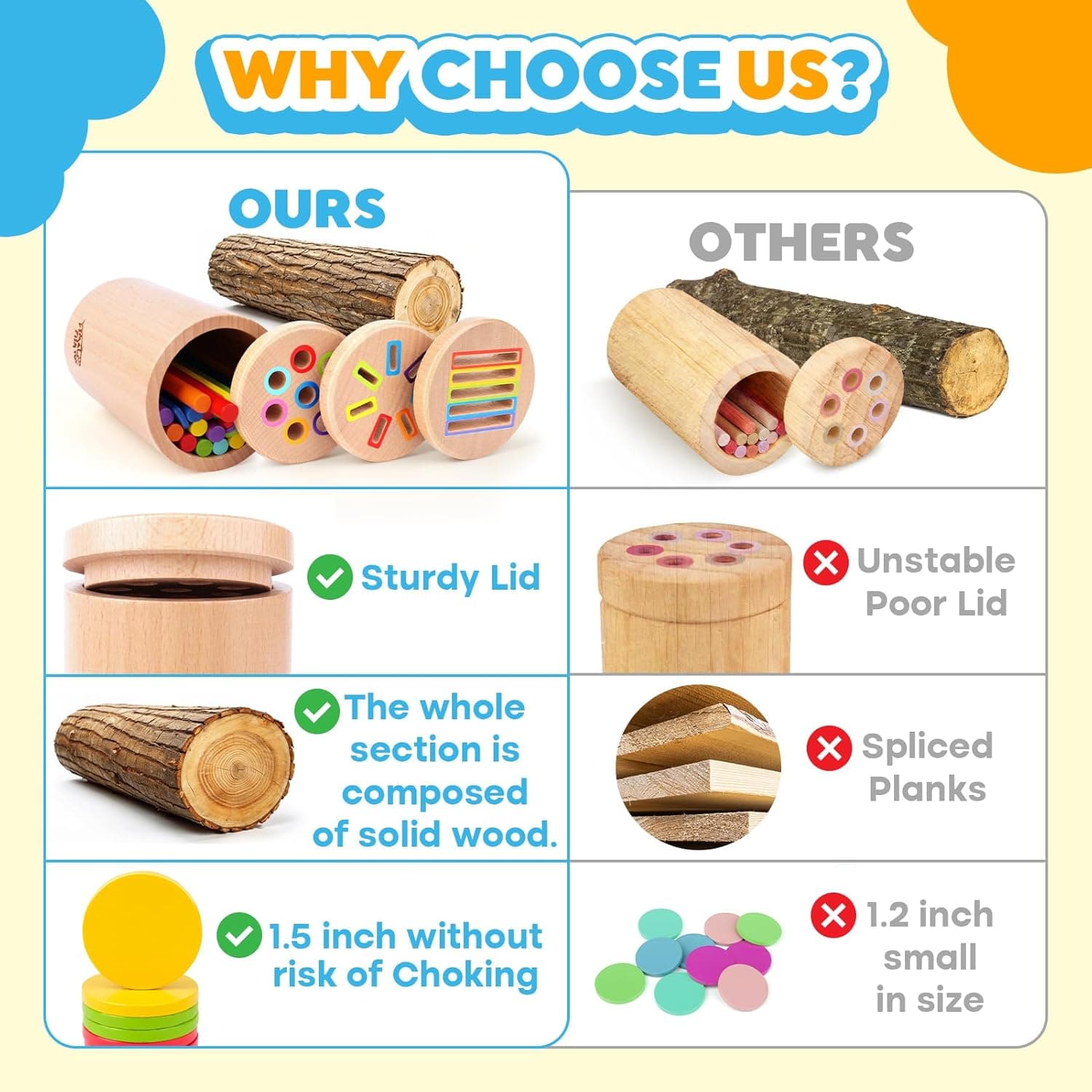 Montessori Holzspielzeug für Kleinkinder - 3 in 1 Lernen – Bild 4